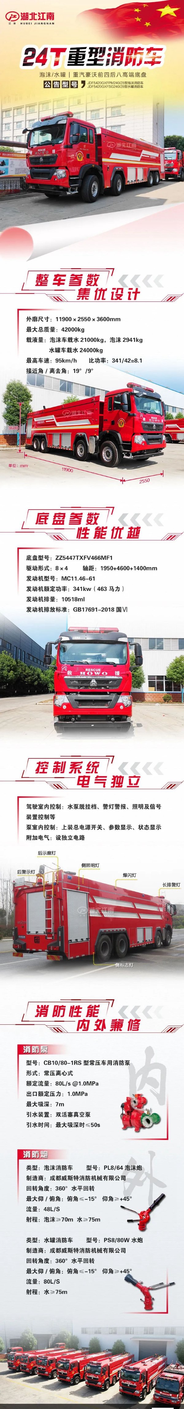 24噸水罐消防車.jpg